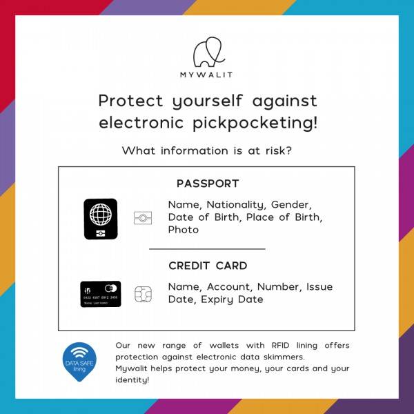 Mywalit Porta carte di credito Pompei Outlet
