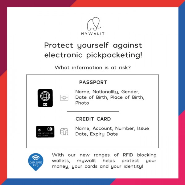 Mywalit Portafoglio da uomo grande con lente e protezione RFID Nero-Blu Negozio